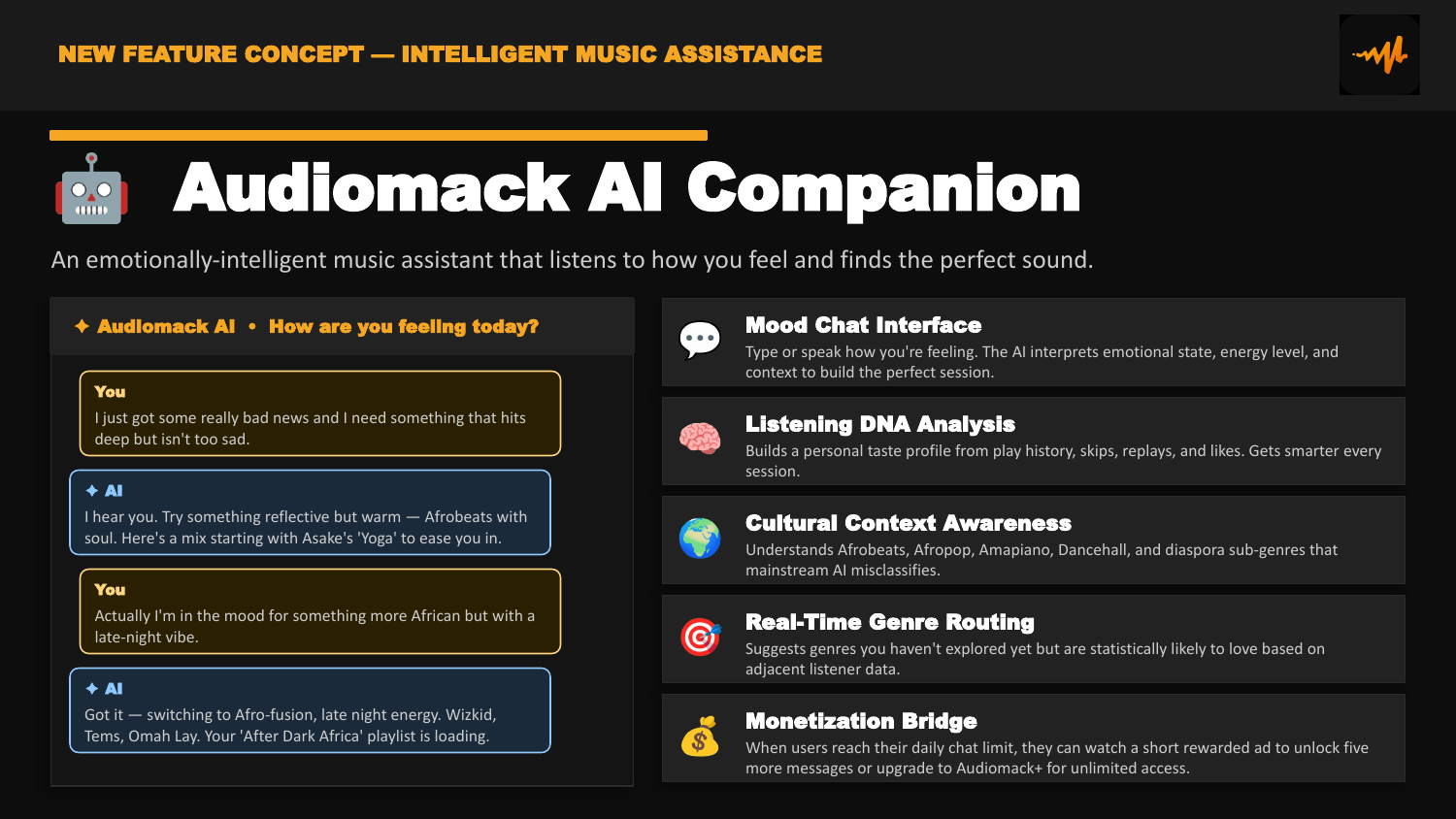 Audiomack process 2